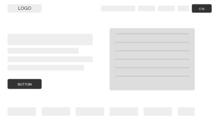 Sellozo Campaign Studio Wireframe